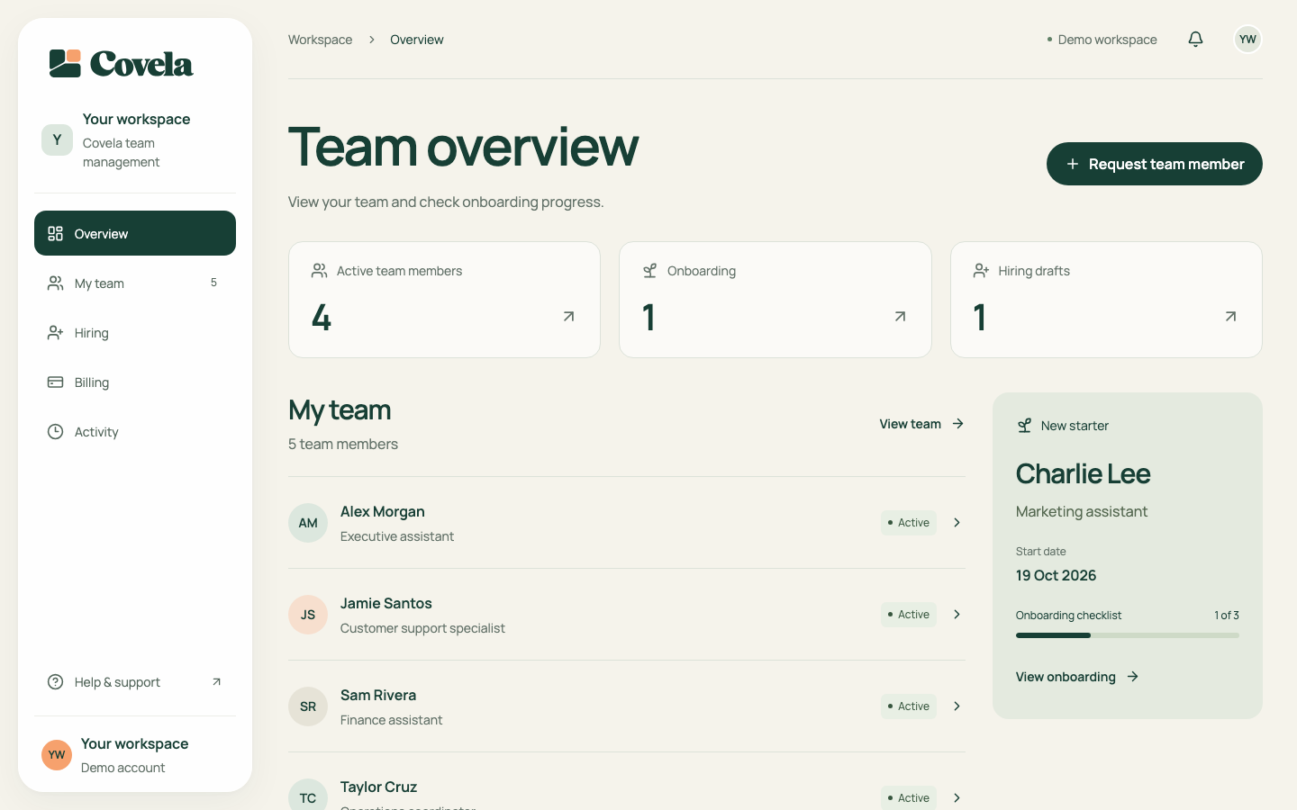 Covela platform overview showing team members, onboarding progress and hiring drafts
